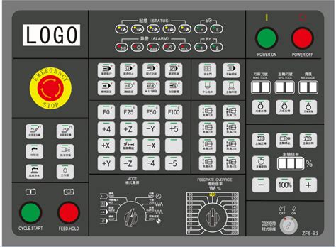 control panel of cnc machine|pc based cnc control system.